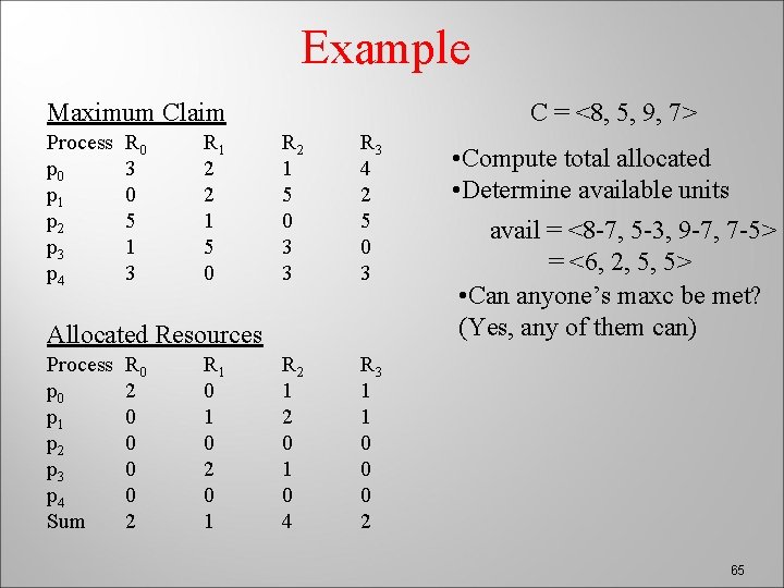 Example Maximum Claim Process p 0 p 1 p 2 p 3 p 4