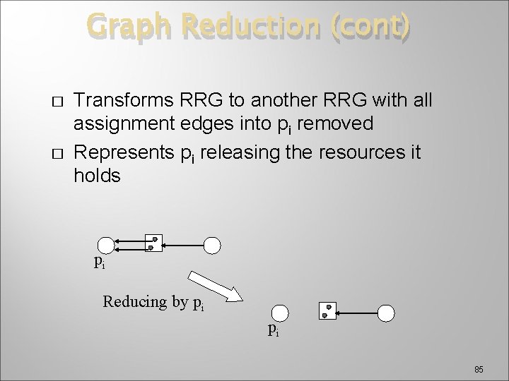 Graph Reduction (cont) � � Transforms RRG to another RRG with all assignment edges
