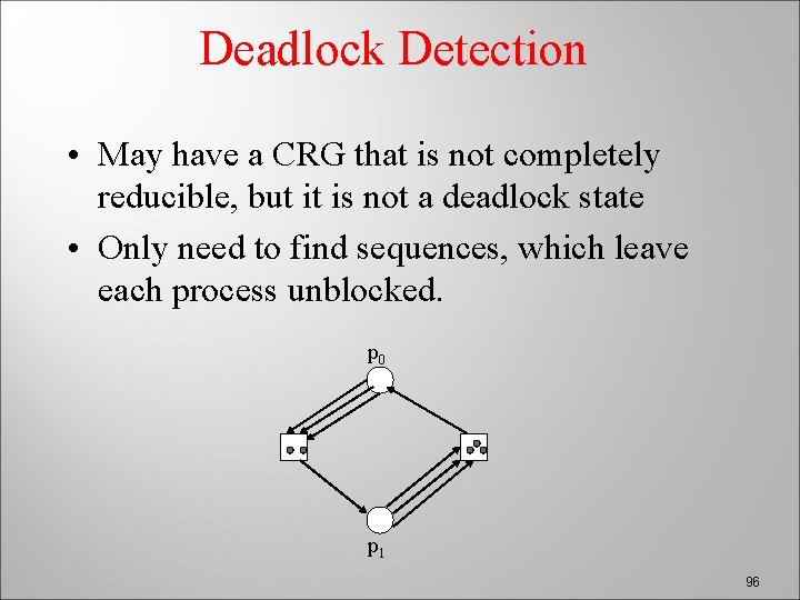 Deadlock Detection • May have a CRG that is not completely reducible, but it