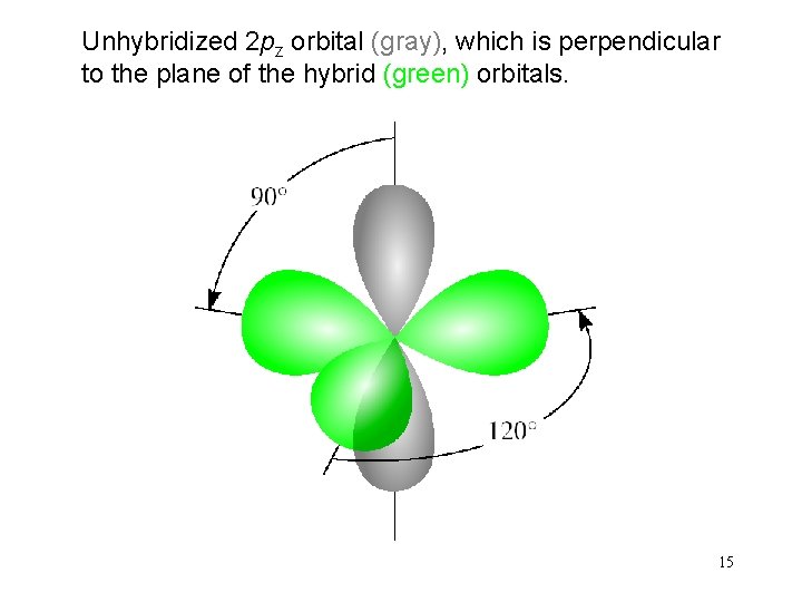 Unhybridized 2 pz orbital (gray), which is perpendicular to the plane of the hybrid