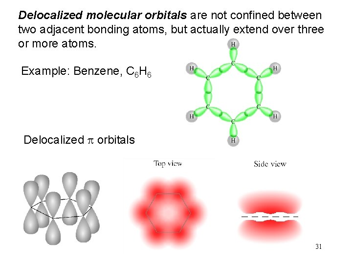 Delocalized molecular orbitals are not confined between two adjacent bonding atoms, but actually extend