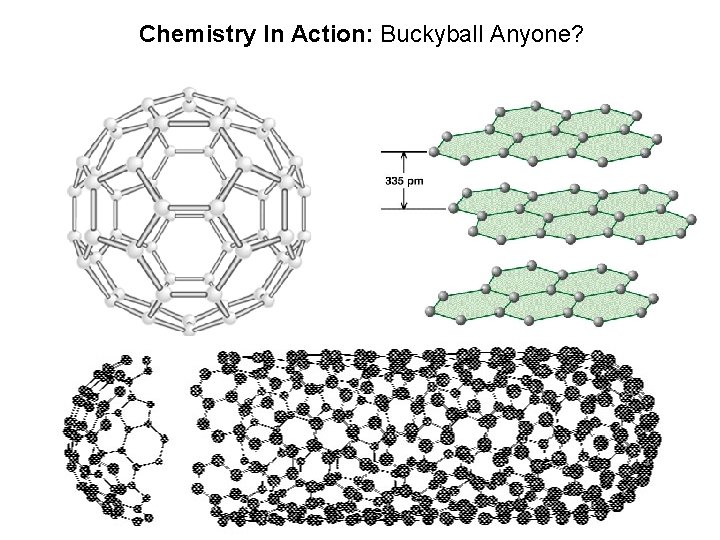 Chemistry In Action: Buckyball Anyone? 34 