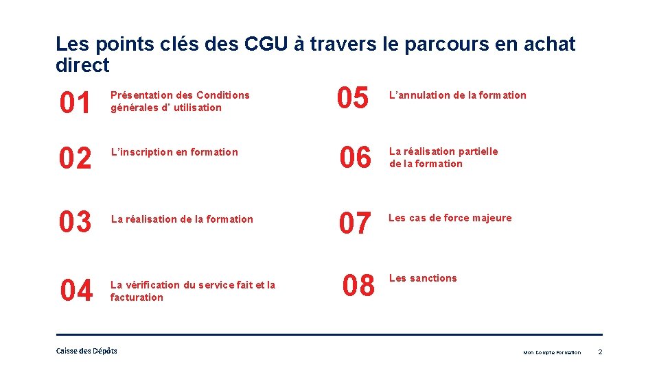 Les points clés des CGU à travers le parcours en achat direct 01 Présentation