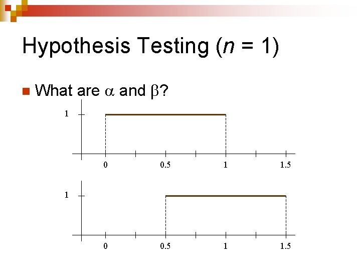 Hypothesis Testing (n = 1) n What are and ? 1 0 0. 5