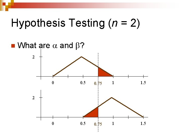 Hypothesis Testing (n = 2) n What are and ? 2 0 0. 5