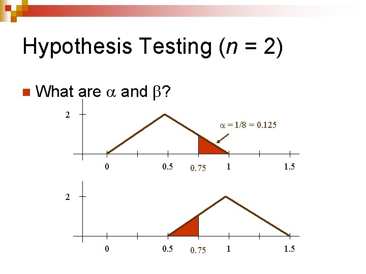 Hypothesis Testing (n = 2) n What are and ? 2 = 1/8 =