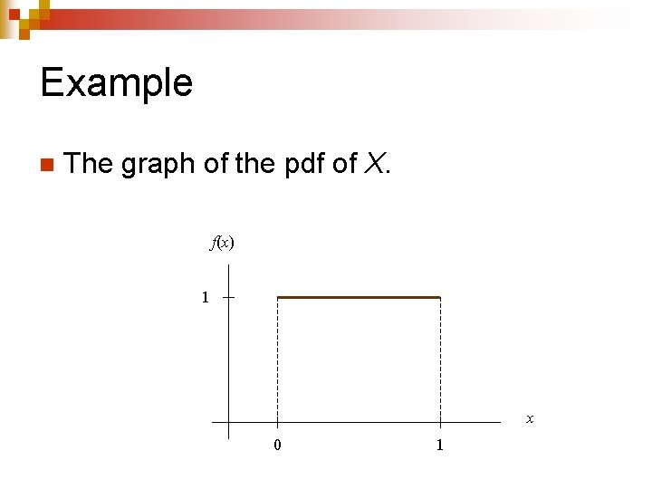 Example n The graph of the pdf of X. f(x) 1 x 0 1