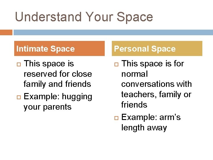 Understand Your Space Intimate Space This space is reserved for close family and friends