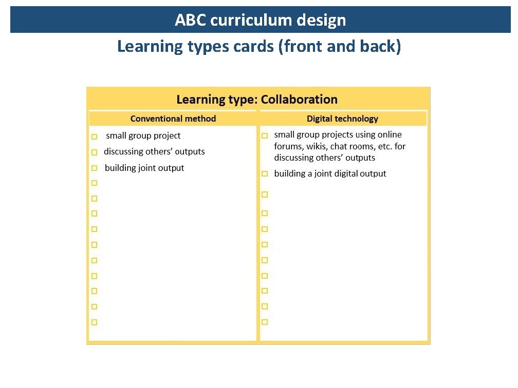 ABC curriculum design Learning types cards (front and back) 