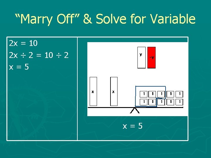 “Marry Off” & Solve for Variable 2 x = 10 2 x ÷ 2
