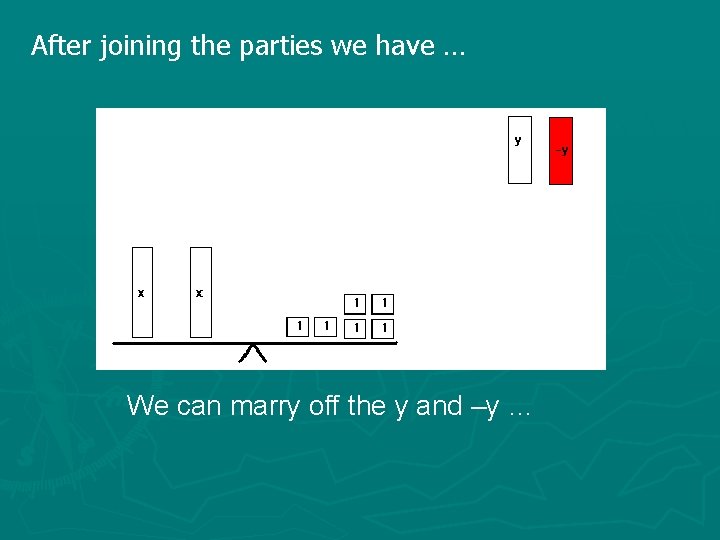 After joining the parties we have … We can marry off the y and