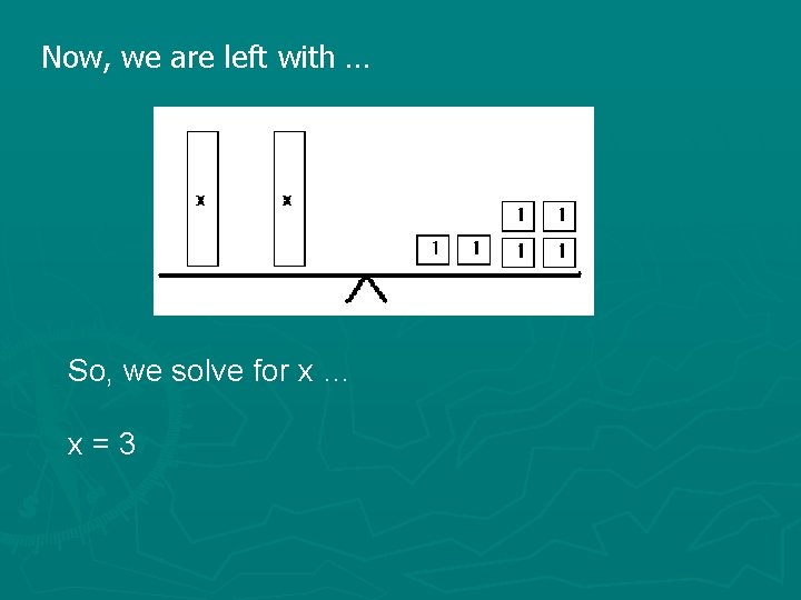 Now, we are left with … So, we solve for x … x=3 