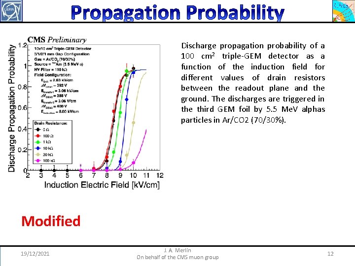 Discharge propagation probability of a 100 cm 2 triple-GEM detector as a function of