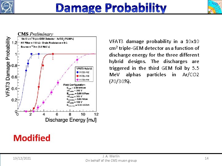 VFAT 3 damage probability in a 10 x 10 cm 2 triple-GEM detector as