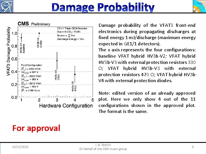 Damage probability of the VFAT 3 front-end electronics during propagating discharges at fixed energy