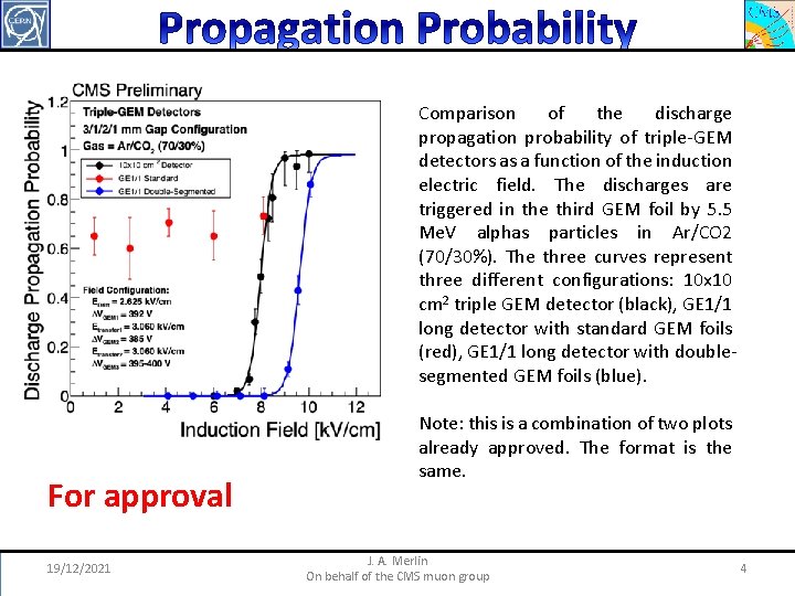 Comparison of the discharge propagation probability of triple-GEM detectors as a function of the