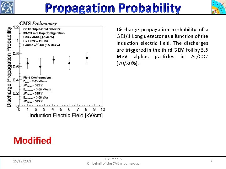 Discharge propagation probability of a GE 1/1 Long detector as a function of the