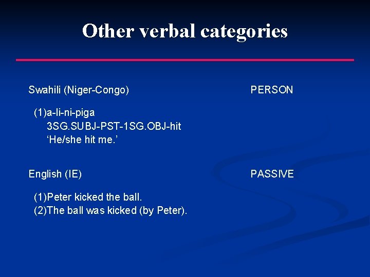 Other verbal categories Swahili (Niger-Congo) PERSON (1)a-li-ni-piga 3 SG. SUBJ-PST-1 SG. OBJ-hit ‘He/she hit
