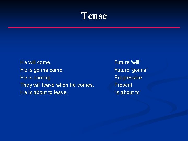 Tense He will come. He is gonna come. He is coming. They will leave
