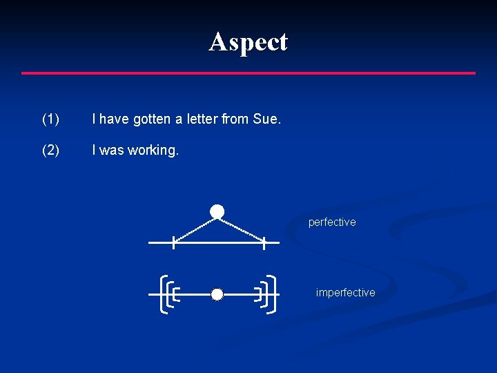 Aspect (1) I have gotten a letter from Sue. (2) I was working. perfective