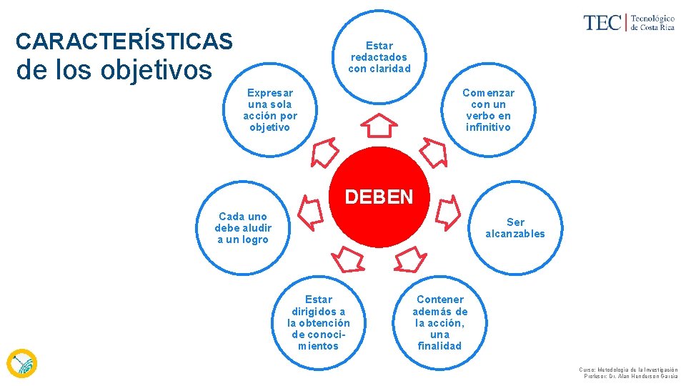 CARACTERÍSTICAS Estar redactados con claridad de los objetivos Expresar una sola acción por objetivo