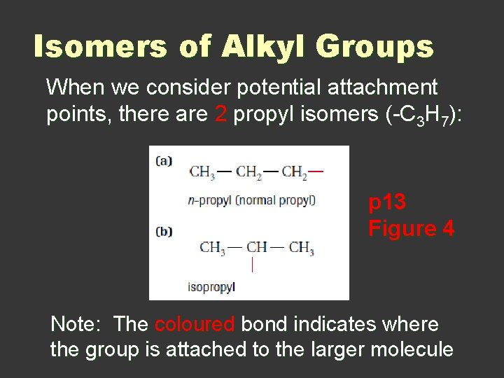 Isomers of Alkyl Groups When we consider potential attachment points, there are 2 propyl