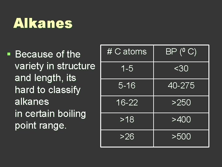 Alkanes § Because of the variety in structure and length, its hard to classify