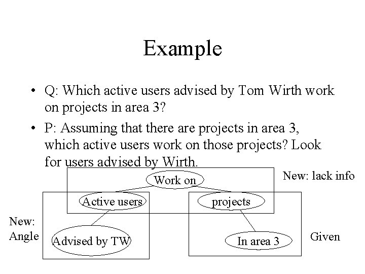 Example • Q: Which active users advised by Tom Wirth work on projects in