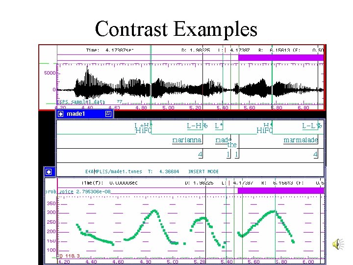 Contrast Examples 