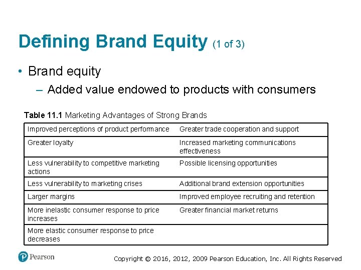 Defining Brand Equity (1 of 3) • Brand equity – Added value endowed to