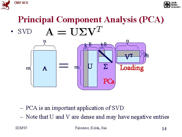 CMU SCS Principal Component Analysis (PCA) • SVD n k. R n VT m