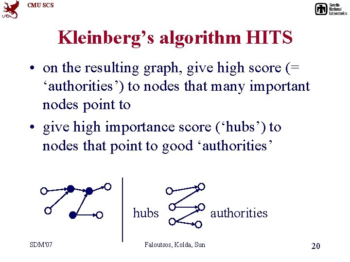 CMU SCS Kleinberg’s algorithm HITS • on the resulting graph, give high score (=