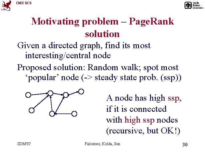 CMU SCS Motivating problem – Page. Rank solution Given a directed graph, find its