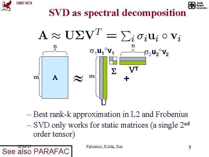 CMU SCS SVD as spectral decomposition n m A n 1 u 1 v