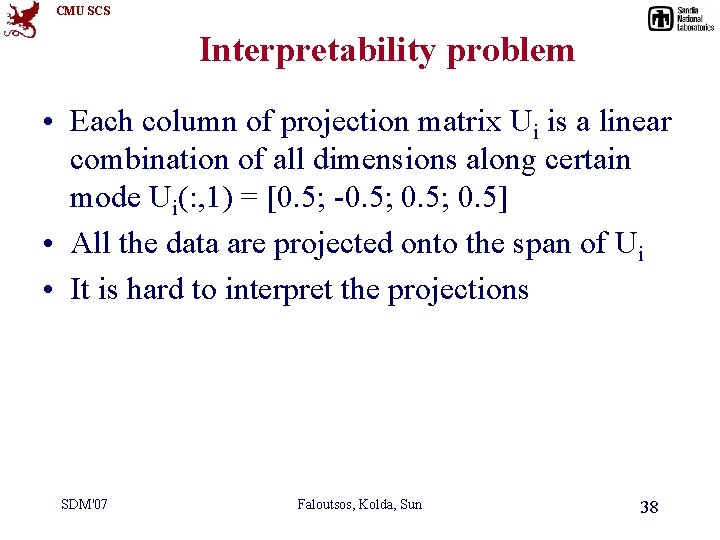 CMU SCS Interpretability problem • Each column of projection matrix Ui is a linear