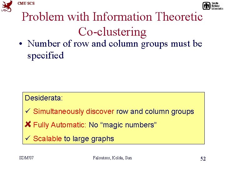 CMU SCS Problem with Information Theoretic Co-clustering • Number of row and column groups