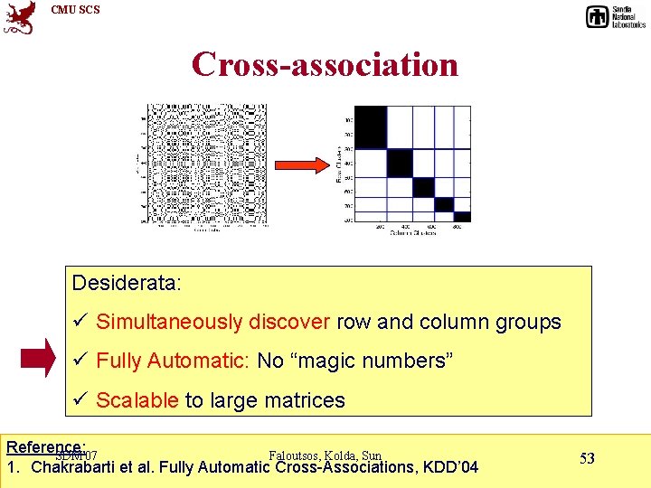 CMU SCS Cross-association Desiderata: ü Simultaneously discover row and column groups ü Fully Automatic: