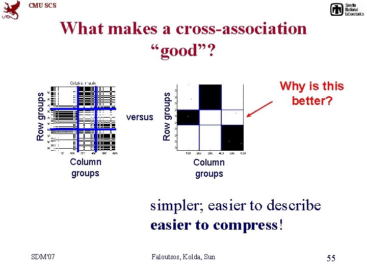 CMU SCS versus Column groups Why is this better? Row groups What makes a