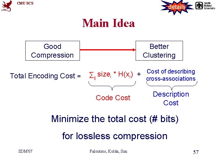 CMU SCS details Main Idea Good Compression Total Encoding Cost = Better Clustering Cost