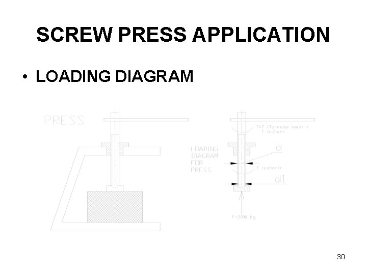 SCREW PRESS APPLICATION • LOADING DIAGRAM 30 