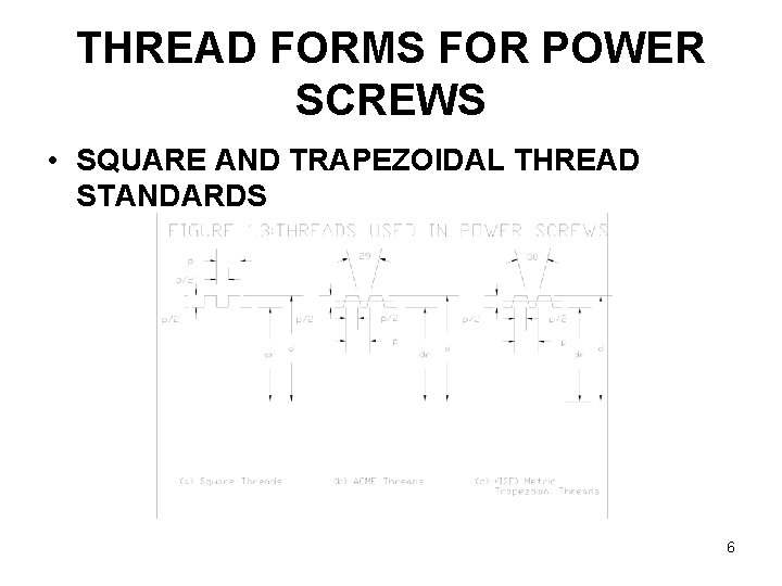 THREAD FORMS FOR POWER SCREWS • SQUARE AND TRAPEZOIDAL THREAD STANDARDS 6 