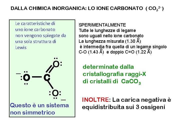 DALLA CHIMICA INORGANICA: LO IONE CARBONATO ( CO 32 - ) Le caratteristiche di