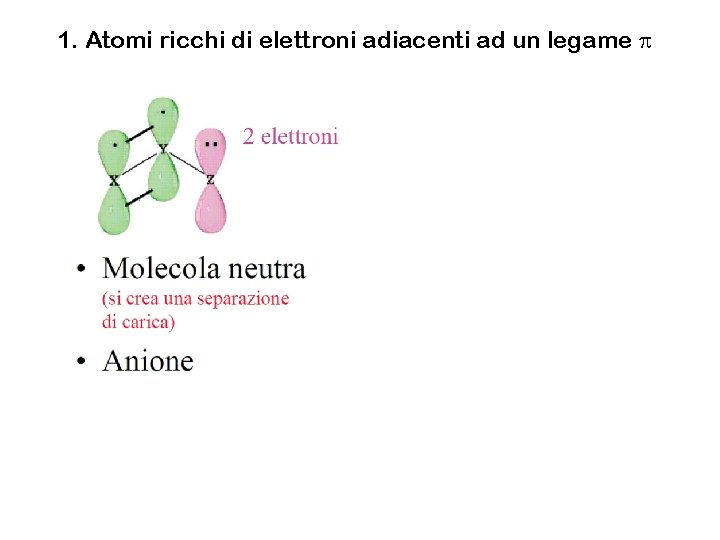 1. Atomi ricchi di elettroni adiacenti ad un legame p 