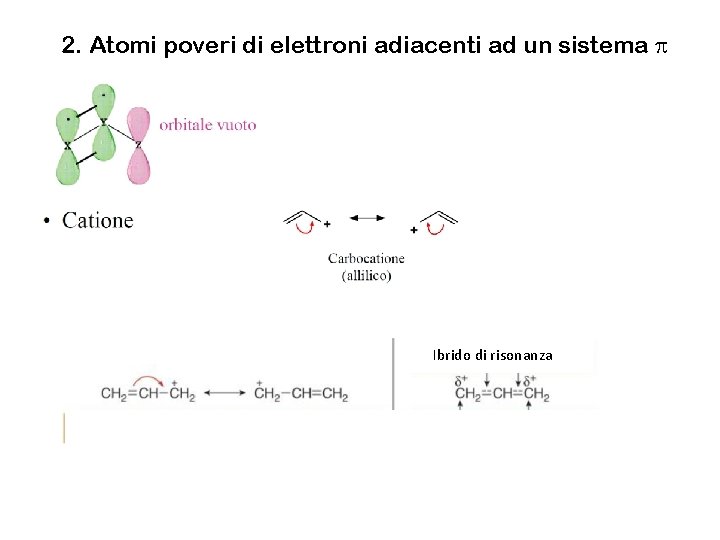 2. Atomi poveri di elettroni adiacenti ad un sistema p Ibrido di risonanza 