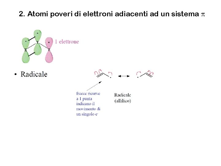 2. Atomi poveri di elettroni adiacenti ad un sistema p 