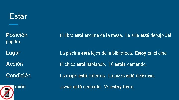 Estar Posición El libro está encima de la mesa. La silla está debajo del