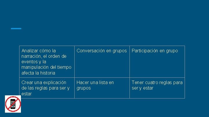 Analizar cómo la narración, el orden de eventos y la manipulación del tiempo afecta