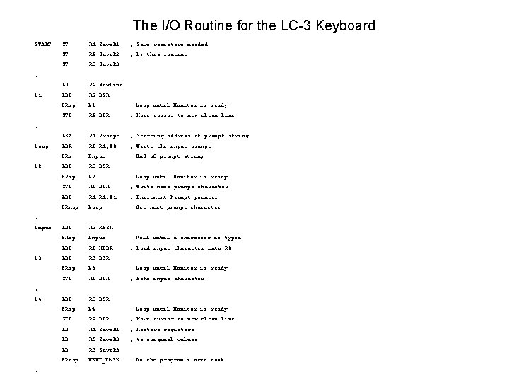 The I/O Routine for the LC-3 Keyboard START ST R 1, Save. R 1