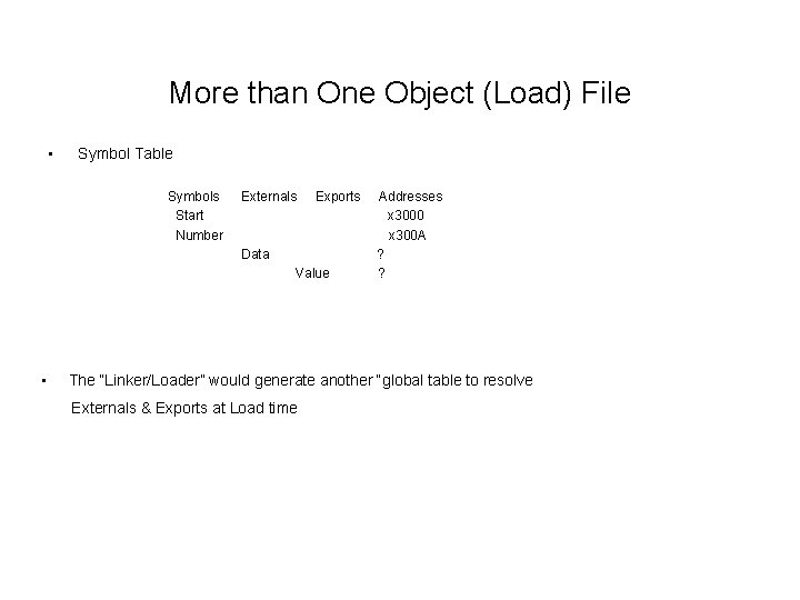 More than One Object (Load) File • Symbol Table Symbols Start Number Externals Exports