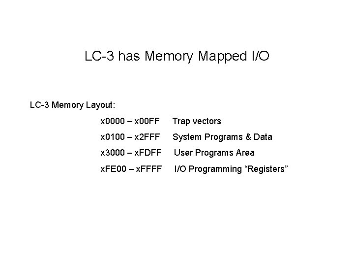 LC-3 has Memory Mapped I/O LC-3 Memory Layout: x 0000 – x 00 FF